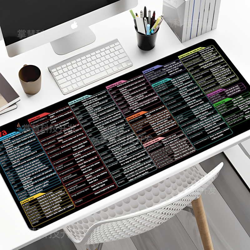 Tapete de mouse com programaçã - Desk Setup Carpet avaliação e preço